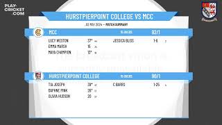 ECB Friendly  Hurstpierpoint College Womens 1st XI v MCC Womens 1st XI [upl. by Ainimre]