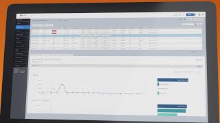 RUCKUS SmartZone  WiFi control and Network Management [upl. by Kaule962]