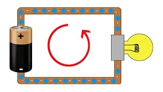 Basic Electricity  What is an amp [upl. by Alyda389]