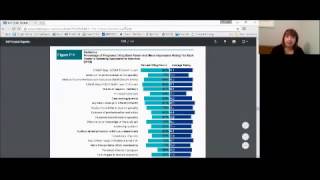 How to Be a Competitive Applicant for Pediatric Residency Programs [upl. by Ynnor41]