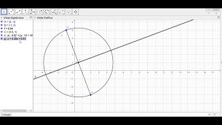 Mediatriz de un diámetro en una circunferencia [upl. by Lenaj]