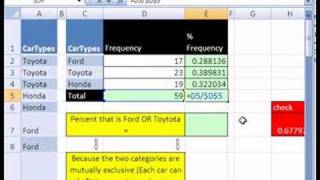 Excel Statistics 07 Calculate Proportions and Percentages [upl. by Kinata704]