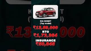 Kia Sonet OnRoad Prices in India [upl. by Carmella]