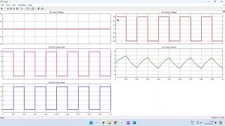 Full Bridge Inverter R amp RL Load MATLAB [upl. by Gildas819]