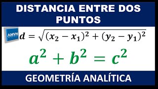 DISTANCIA ENTRE DOS PUNTOS POR EL TEOREMA DE PITÁGORAS  PARTE 1 [upl. by Apfelstadt654]