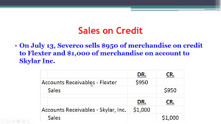 Accounting  Accounts Receivables  Bad Debts  Severson [upl. by Acirrej]