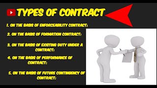 Types Of Contract  Law Of Contract  Contract  Chapter 2  On The Basis Of Contract  TU BBS  BBS [upl. by Jarita]