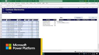 Microsoft Excel Advanced spreadsheet modeling using Dynamic Arrays  BRK4001 [upl. by Yelsna]