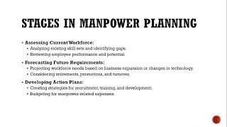 Manpower Planning in HRM [upl. by Treve56]