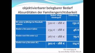 Unterhalt nach der Düsseldofer Tabelle widerlegt  KGPG [upl. by Lemkul]