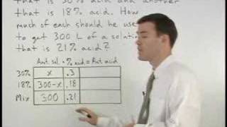 Mixture Word Problems  MathHelpcom  Algebra Help [upl. by Iahs]