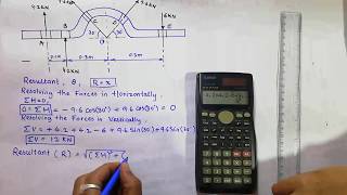 Equilibrium system of Forces  Coplanar forces civil Engineering Mechanics [upl. by Goober]