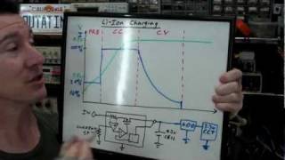 EEVblog 176  Lithium IonPolymer Battery Charging Tutorial [upl. by Etsirhc]