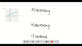 Use the graph to determine a intervals on which the function is increasing if any b intervals o… [upl. by Jarin]