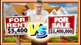 Renting vs Owning Your Home  Which is BEST for you [upl. by Lekar971]