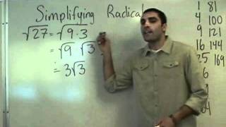 Algebra  Simplifying Radicals [upl. by Anidan]