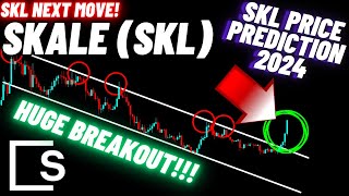 Huge Breakout Of SKALE Network Crypto Coin  SKL Price Prediction 2024 [upl. by Nosnej922]