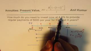 Present Value Annuity Concept Development and Understanding [upl. by Enyamrahc]