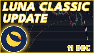 WILL LUNC DUMP LOWER🚨  LUNA CLASSIC LUNC PRICE PREDICTION amp NEWS 2023 [upl. by Aivonas]