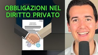 ✍🏻 OBBLIGAZIONI  Diritto Privato in 3 minuti [upl. by Ellesij542]