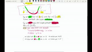 Fachabi 2020 AII 12 absolute Extrempunkte  Fachabitur Mathematik FOS Nichttechnik [upl. by Adlemi691]