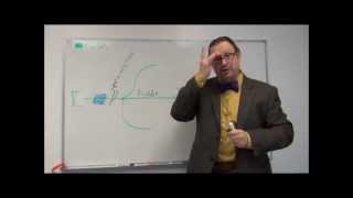 Neuroanatomy  Cranial Nerve V  Drawing the Trigeminal Nerve Pathways [upl. by Whipple]