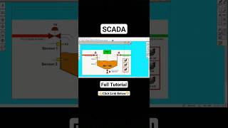 Scada programming tutorial on vijeo citect reports scada automation shorts [upl. by Dray]