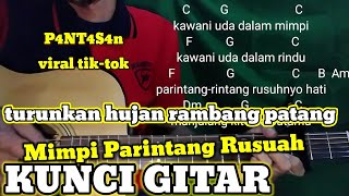 KUNCI GITAR  turunkan hujan rambang patang MIMPI PARINTANG RUSUAHALARIFIN  cover chord gitar [upl. by Yrrat591]