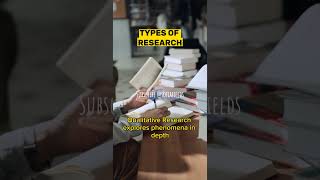 Types of Research A Comprehensive Guide✅shorts research education learning [upl. by Latoya]