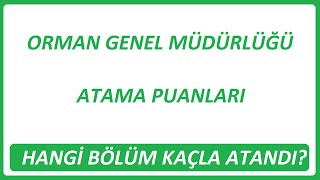 KPSS ATAMA PUANLARI AÇIKLANDI OGM ATAMASI EN KÜÇÜK PUANLAR OGM 124 MEMUR ATAMA PUANLARI [upl. by Eward671]