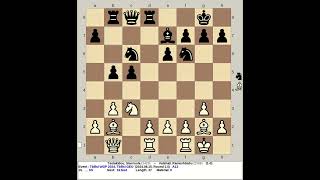 Tsolakidou Stavroula vs Vaishali Rameshbabu  Tbilisi Women Grand Prix Chess 2024 Georgia [upl. by Aserret]