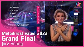 Melodifestivalen 2022  Jury Voting [upl. by Bilek727]