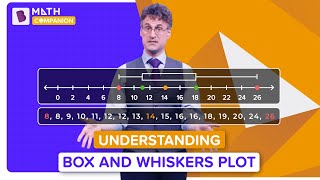 Box and Whiskers Plot Explained with Example  Representation of Data [upl. by Astri197]