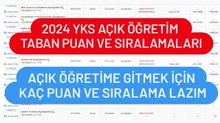 2024 YKS AÇIK ÖĞRETİM TABAN PUANLARI  AÇIK ÖĞRETİM İÇİN KAÇ PUAN ALMAK LAZIM [upl. by Shelba]