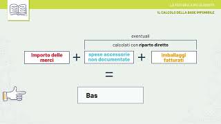 Videolezione  La fattura a più aliquote [upl. by Arza]