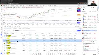 How to Get the Watchlist on TradingView To Match Your Exchange [upl. by Mateya]