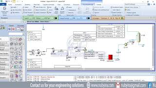 Methanol Synthesis Simulation with Aspen HYSYS [upl. by Prissy]