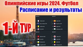 Олимпийские игры 2024 Футбол 1ТУР РЕЗУЛЬТАТЫ РАСПИСАНИЕ [upl. by Atiuqel]