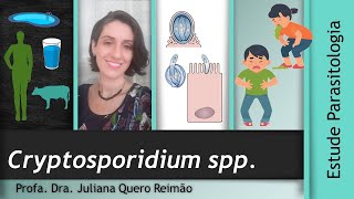 Aula sobre Cryptosporidium e Criptosporidiose [upl. by Kcirret996]