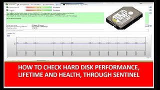 How to check Hard disk Lifetime performance and health through Sentinel hard disk sentinel Shorts [upl. by Gerry]