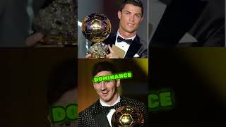 Fifa Ballon Dor 2018 Luka Modric football realmadrid [upl. by Enilrac299]