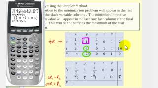 Solving a Standard Minimization Problem Using The Simplex Method Duality [upl. by Grey522]