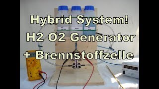 H2 Generator Hybrid System Wasserstoff herstellen speichern verbrennen verarbeiten [upl. by Yelnoc57]