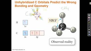 82 Hybridized Atomic Orbitals and Valence Bond Theory 81 [upl. by Anirda]