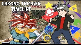 Chrono Trigger Timelines and Story EXPLAINED  Terracorrupt [upl. by Hunter]