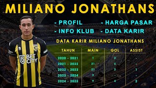 PROFIL MILIANO JONATHANS 2024  VIDEO SKILL  BIODATA  KLUB  NILAI PASAR  PEMAIN TIMNAS INDONESIA [upl. by Alexa]