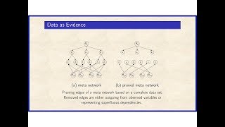 13a Bayesian Learning Discrete Parameter Sets I Chapter 18 [upl. by Ruomyes]