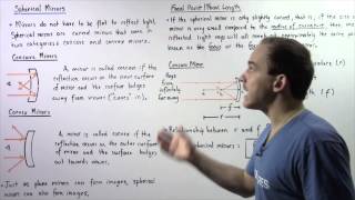 Spherical Mirrors Focal Lengh and Radius of Curvature [upl. by Nolyk727]