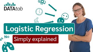 Logistic Regression Simply explained [upl. by Ynad948]