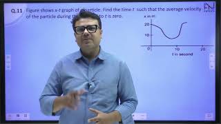 HC Verma Solutions Kinematics Question 11 to 15 Physics Class XI  NEET JEE [upl. by Oinesra355]